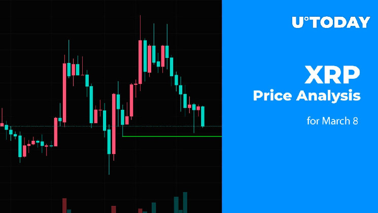 Анализ цен XRP на 8 марта