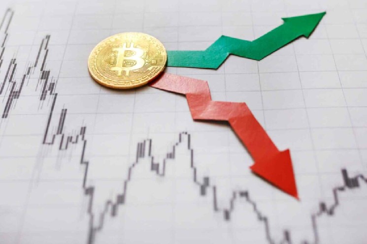 ИИ прогнозирует цену биткойнов за 1 мая 2025 года