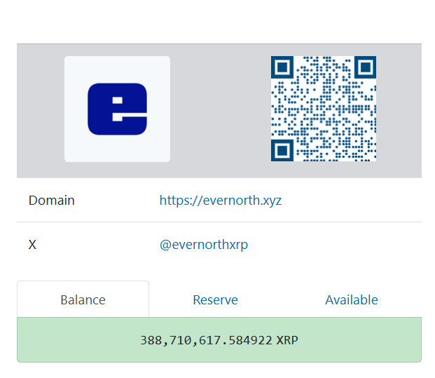 Казначейские активы Evernorth XRP достигли $1 млрд перед листингом на Nasdaq Казначейские активы Evernorth XRP достигли $1 млрд перед листингом на Nasdaq