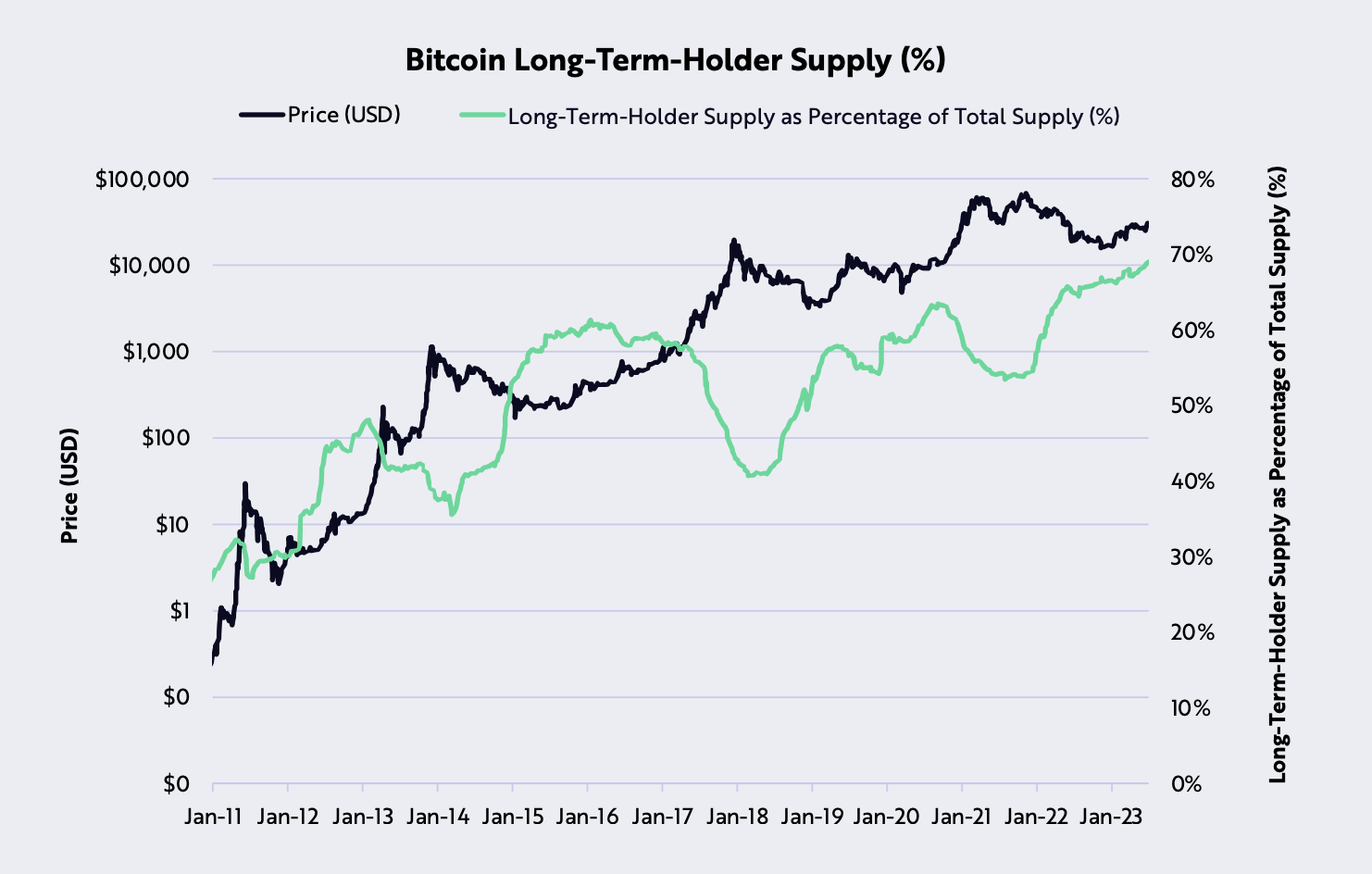 Fidelity Renews Push For Spot Bitcoin ETF Listed on CBOE