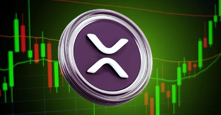 Xrp прогноз цен на 3 июня