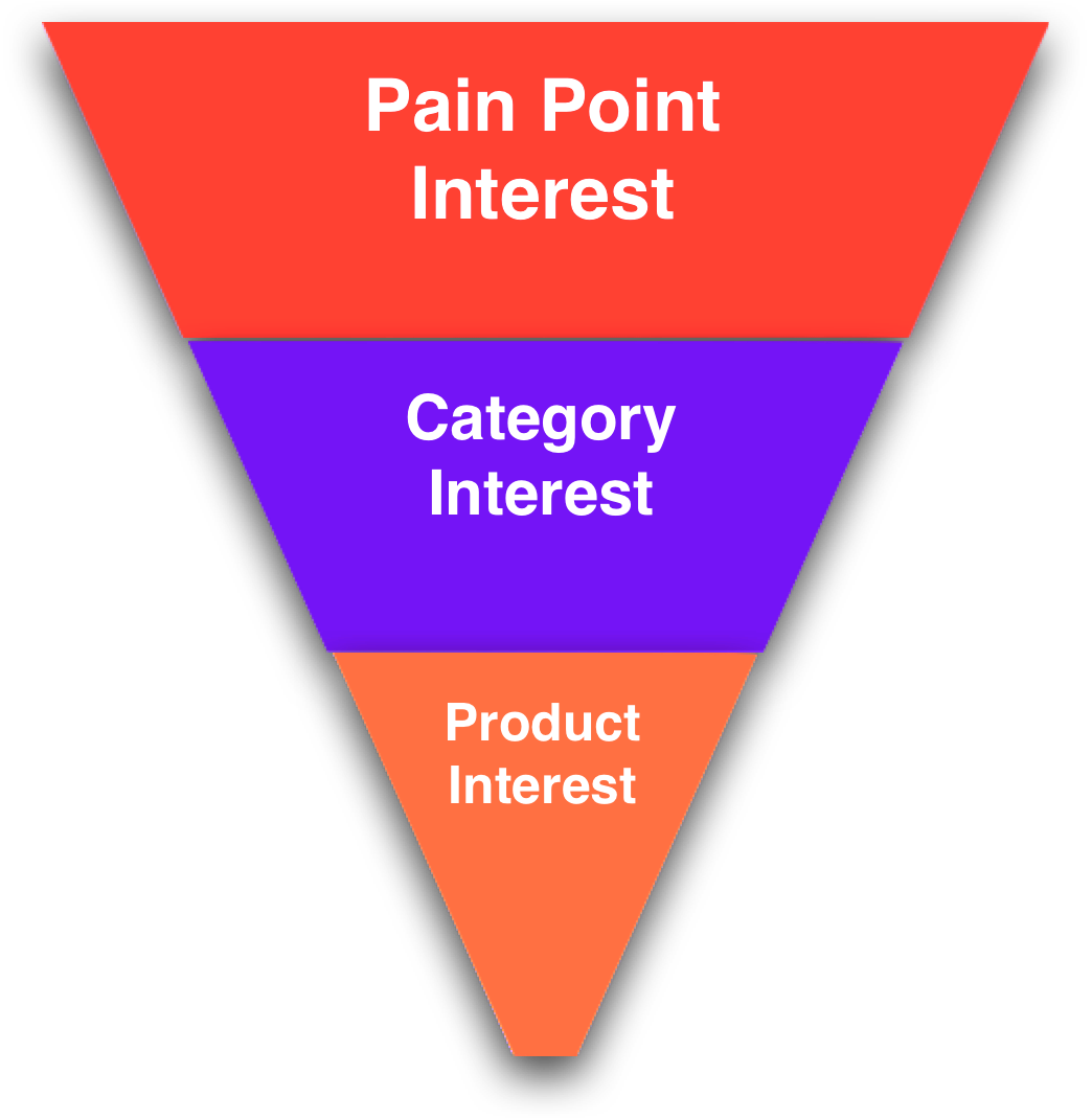 The crypto marketing trap: Hiring crypto experts can backfire | Opinion - 1