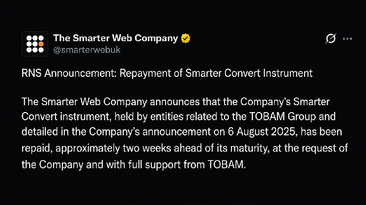 Компания Smarter Web, управляющая биткоин-резервами, продала 177 BTC в рамках досрочного погашения задолженности