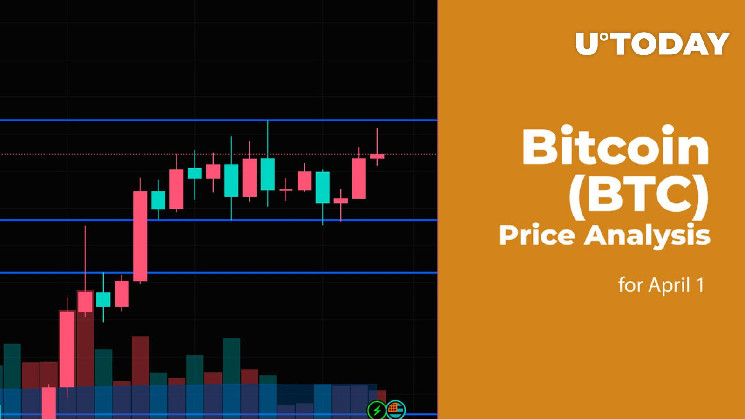 Анализ цен на биткойны (BTC) на 1 апреля