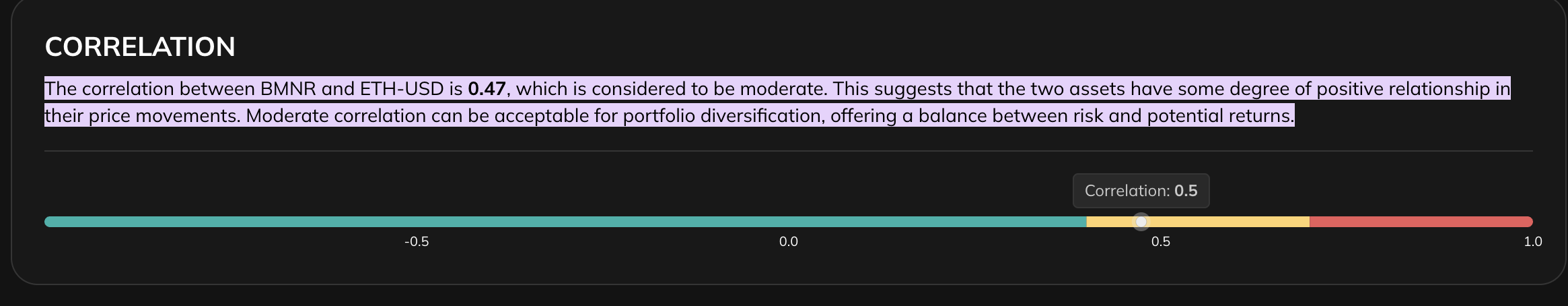ETH-BMNR correlation