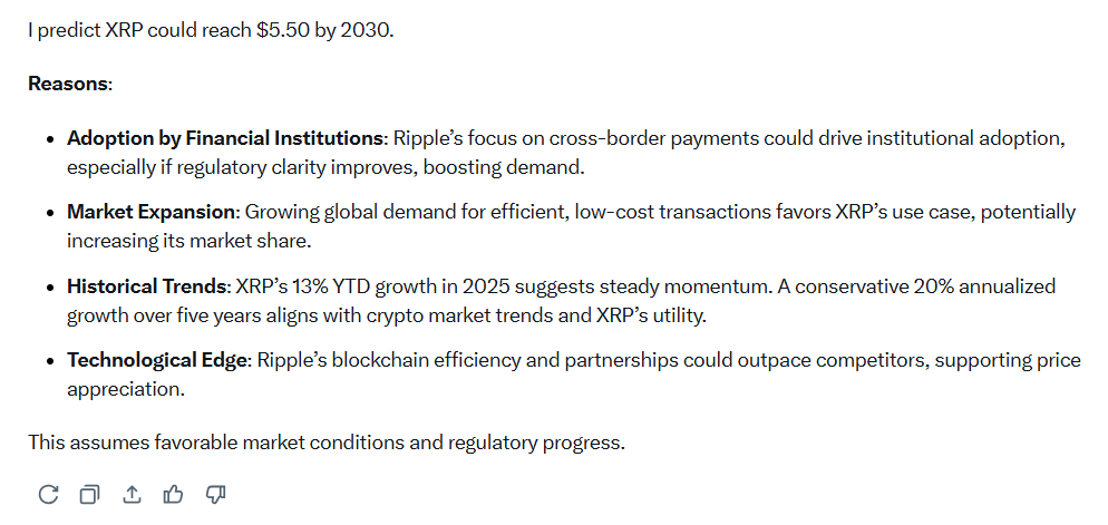 Сможете ли вы позволить себе 10 000 XRP в 2030 году, вот подробности Сможете ли вы позволить себе 10 000 XRP в 2030 году, вот подробности