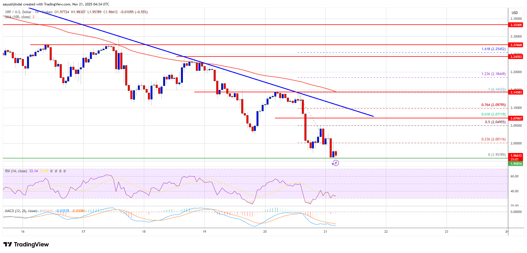 5e1f37a10facd0a4c500ba08885ca1e7f77a874d