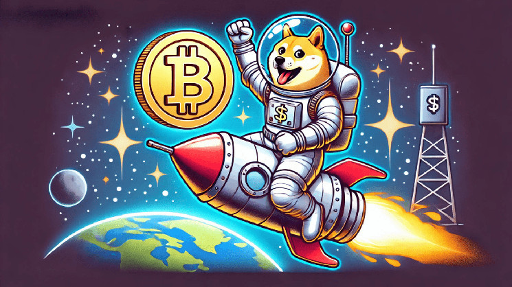 Динамика Dogecoin: цена DOGE СКОРО достигнет $1 ATH благодаря Маску в D.O.G.E.