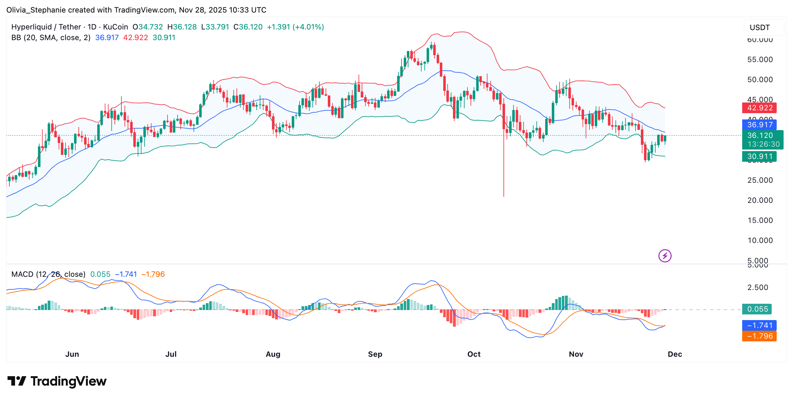 5e646c41f8f2db4815016d160bcf565560b83796