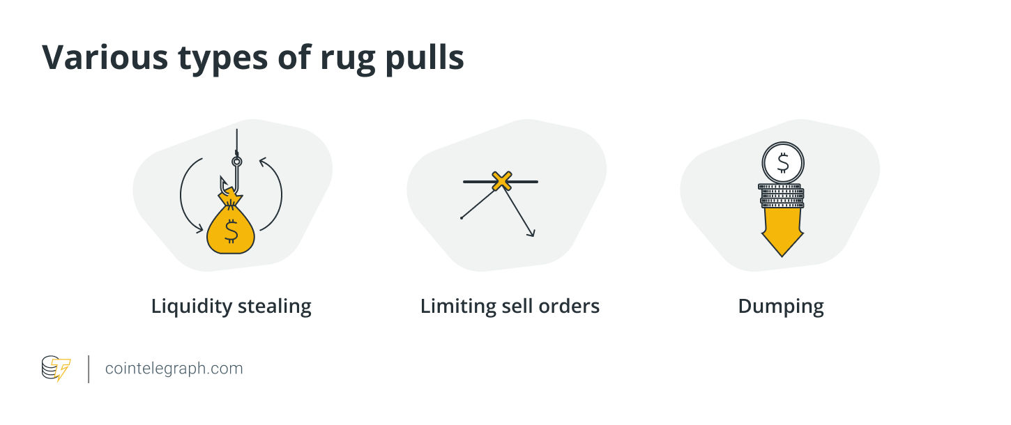Pulling meaning