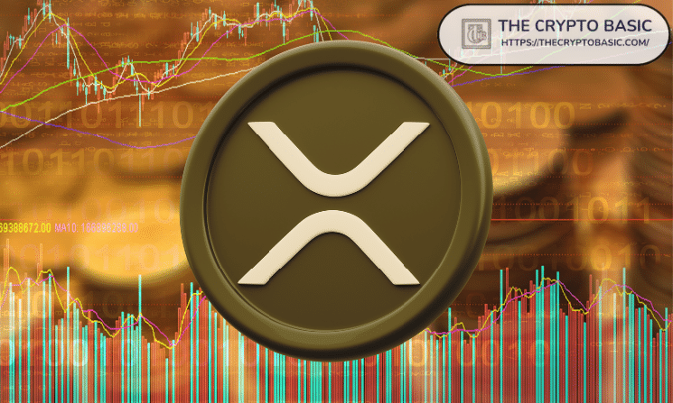 Analyst Reveals His Plan if XRP Weakness Persists