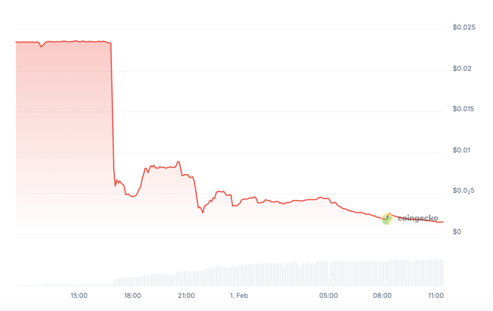 Снимок экрана 2026-02-01 в 11.27.49.png