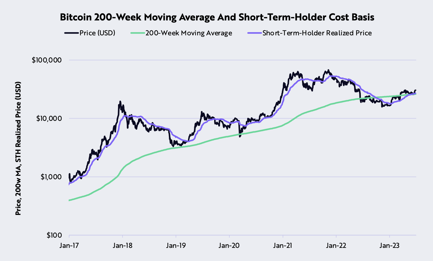 Fidelity Renews Push For Spot Bitcoin ETF Listed on CBOE