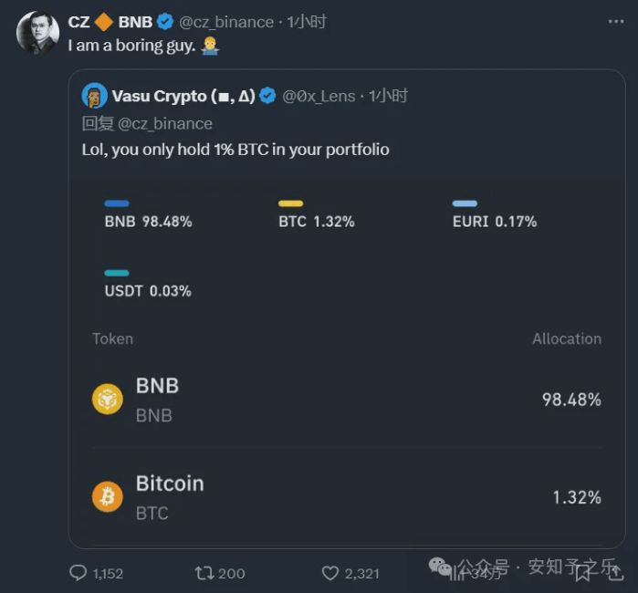 changpeng-zhao-investment-portfolio-2025