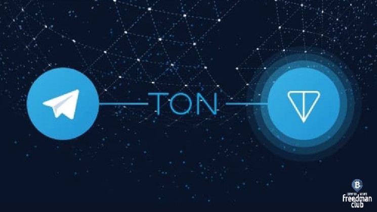 Кошелек для криптовалюты в Telegram: как пользоваться