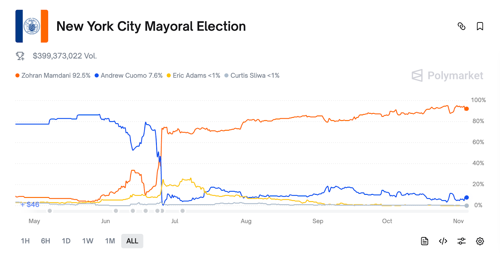 6193f8d8b1b7d34b9729a0f887225aba5a294048