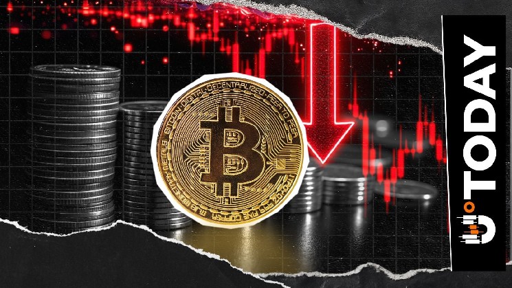 Bitcoin Reserves on CEXes Collapse to Lowest Level Since November 2018