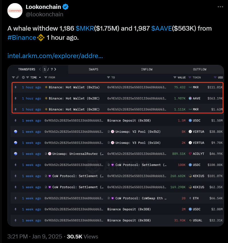 Китайская криптовалюта DeepSeek и что с ней не так