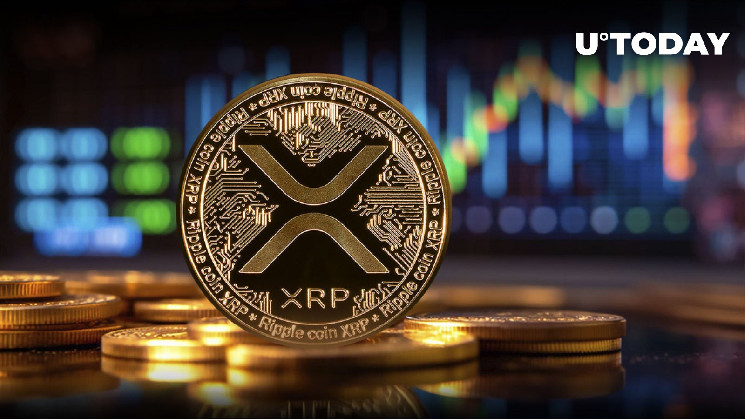 XRP разместил первый Золотой крест 2024 года на фоне неопределенности цен