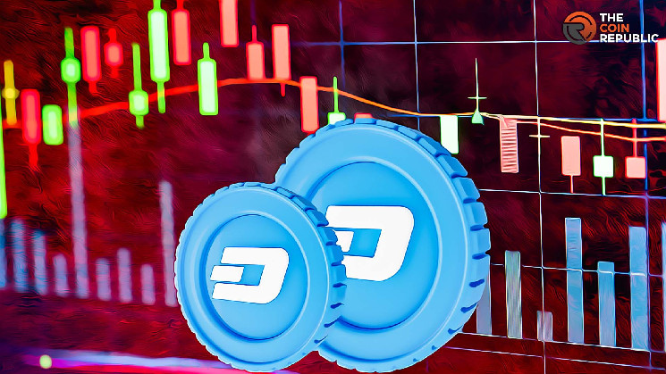 Прогноз цены DASH: красная поглощающая свеча, предвестник падения