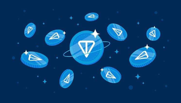 MRKT: Новый NFT-маркетплейс на TON прямо внутри Telegram