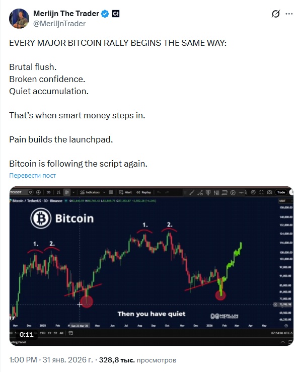 Opera Снимок_2026-02-01_123854_x.com