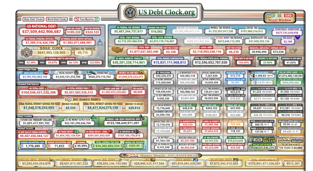 Доллар, Китай, Азия, экономика, Южная Корея, юань, инфляция, стейблкоин