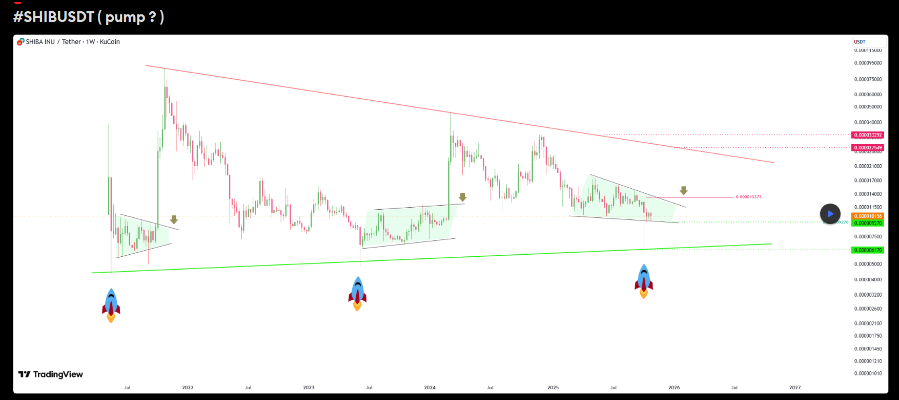 64bf71e0fbe176ec61c5fdbf77ac9c411334107a