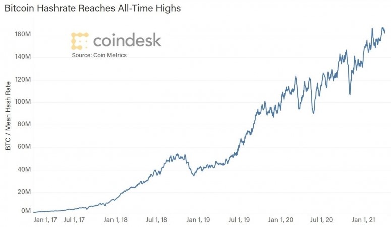 btc hashrate.jpg