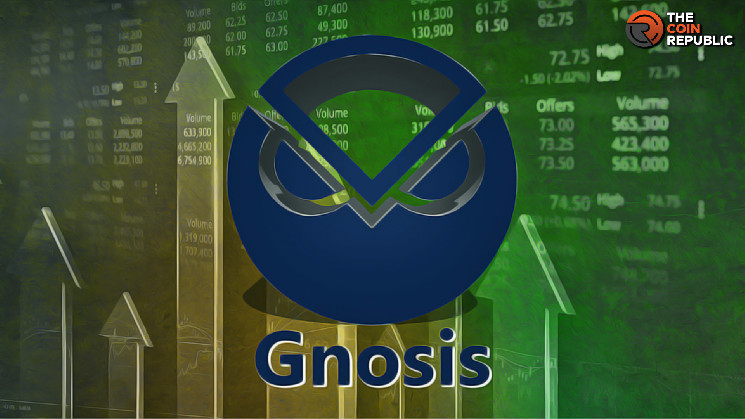 Анализ Gnosis: отскочит ли монета GNO от текущей поддержки