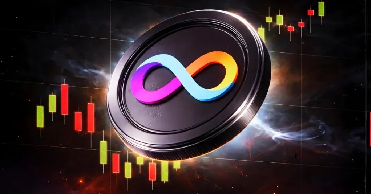 Internet Computer Tops Web3 Transaction Activity—Why ICP Price Is Still ...