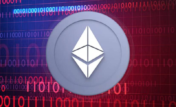 Bybit покупает 36,9 тыс. ETH за 100 млн USDT