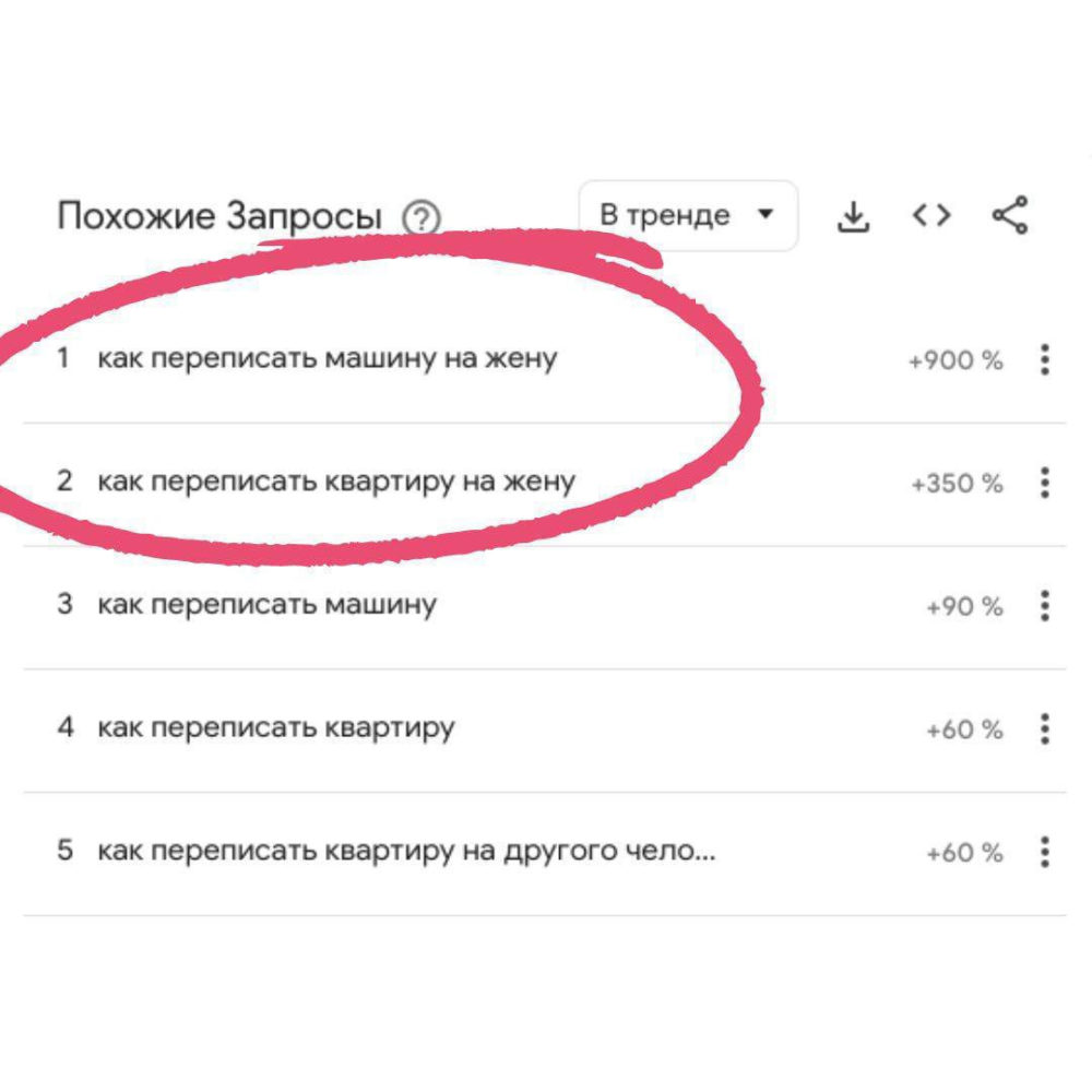 вы делали слишком много запросов пожалуйста подождите и повторите запрос позже стим фото 58