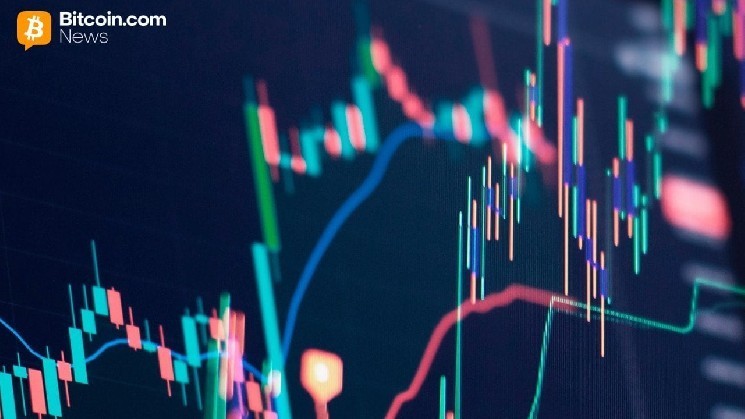 Cboe подстегивает импульс XRP, так как XRPM с 3% ежемесячным премиальным доходом начинает торги Cboe подстегивает импульс XRP, так как XRPM с 3% ежемесячным премиальным доходом начинает торги