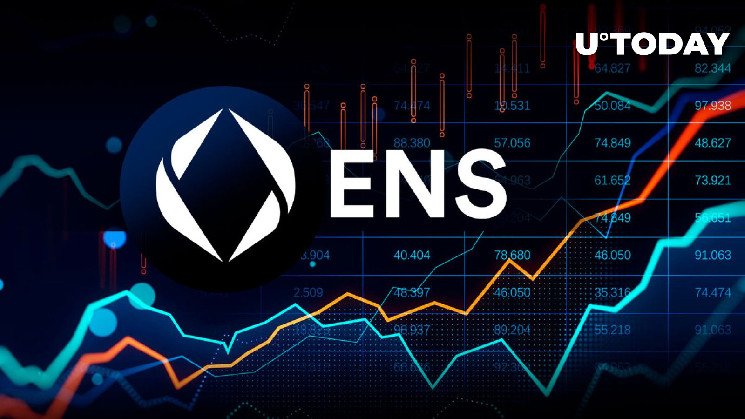 Ethereum Name Service (ENS) bondit de 25 % après une méga-offre