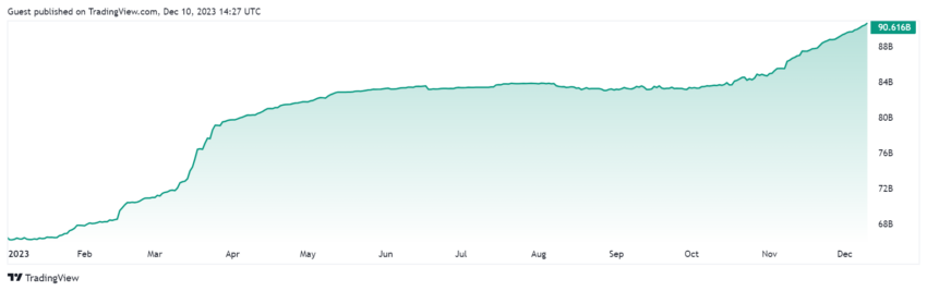 Stablecoin Issuer Tether (USDT/BTC) Wants to Become a Major Bitcoin Miner -  Bloomberg