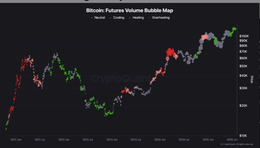 Bitcoin's MVRV ratio is approaching key level - is there a BTC breakout ahead? -1