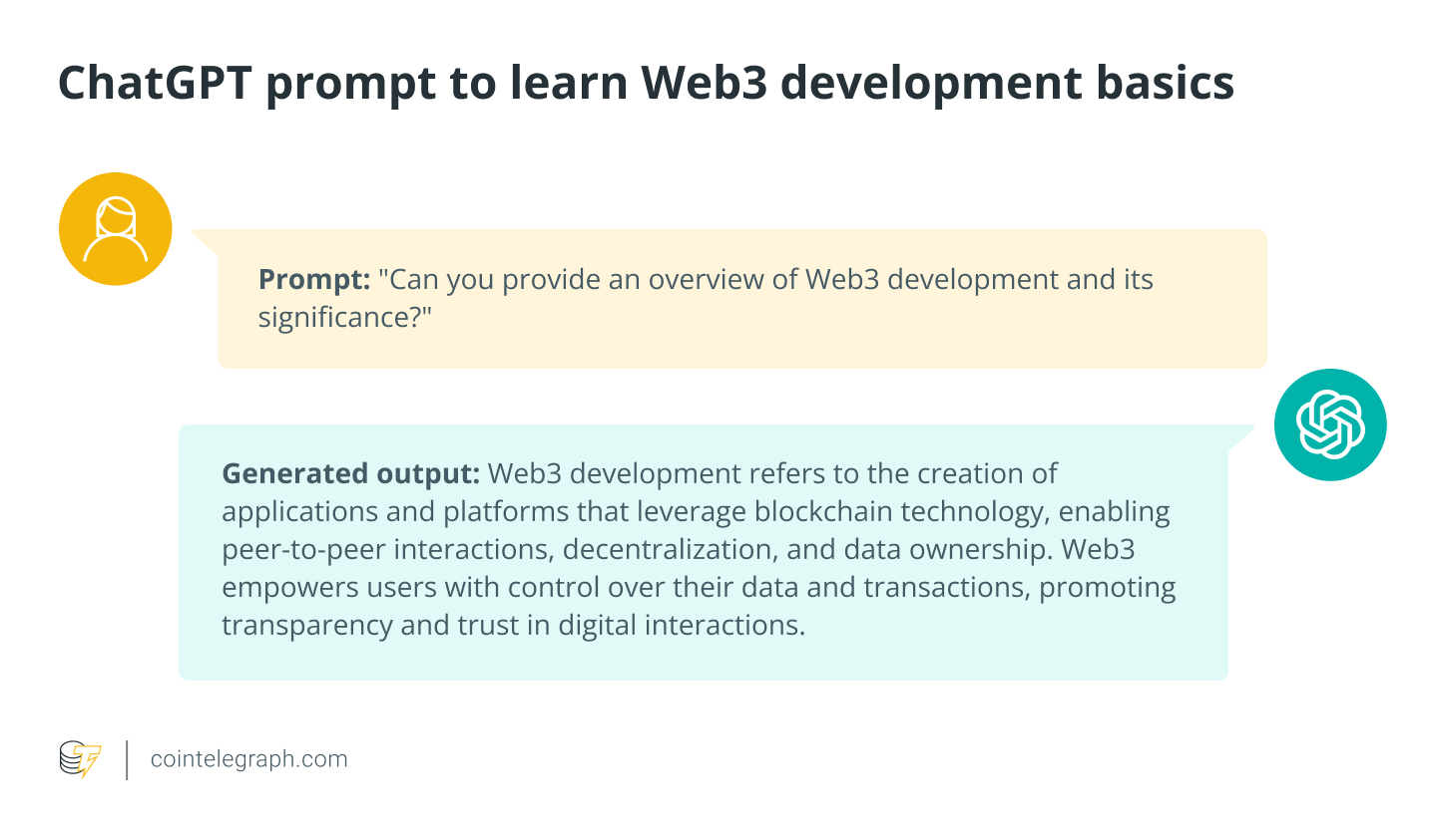 7 دستور ChatGPT برای یادگیری توسعه Web3