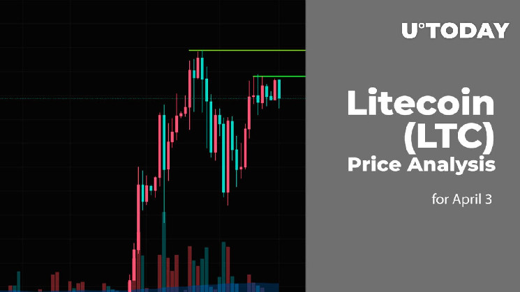 Прогноз цены Litecoin (LTC) на 3 апреля