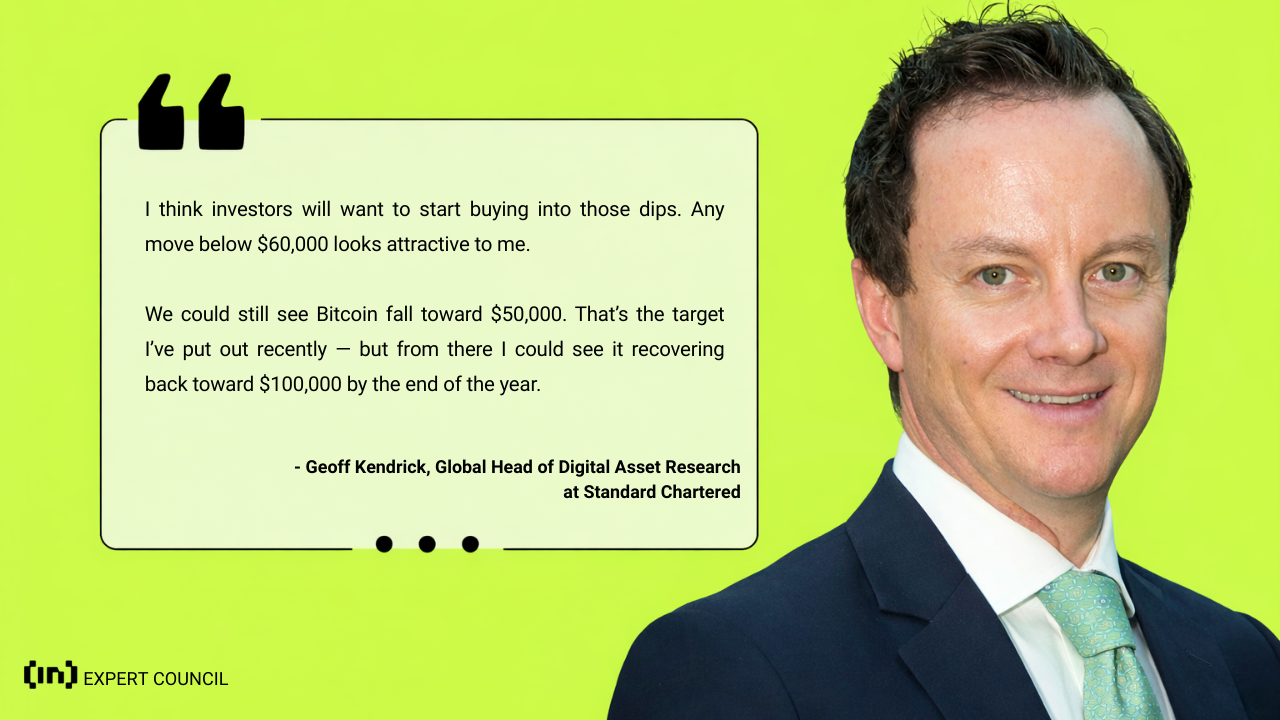 Джефф Кендрик для BeInCrypto