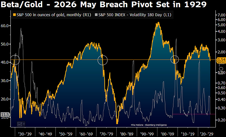 Imagen del artículo