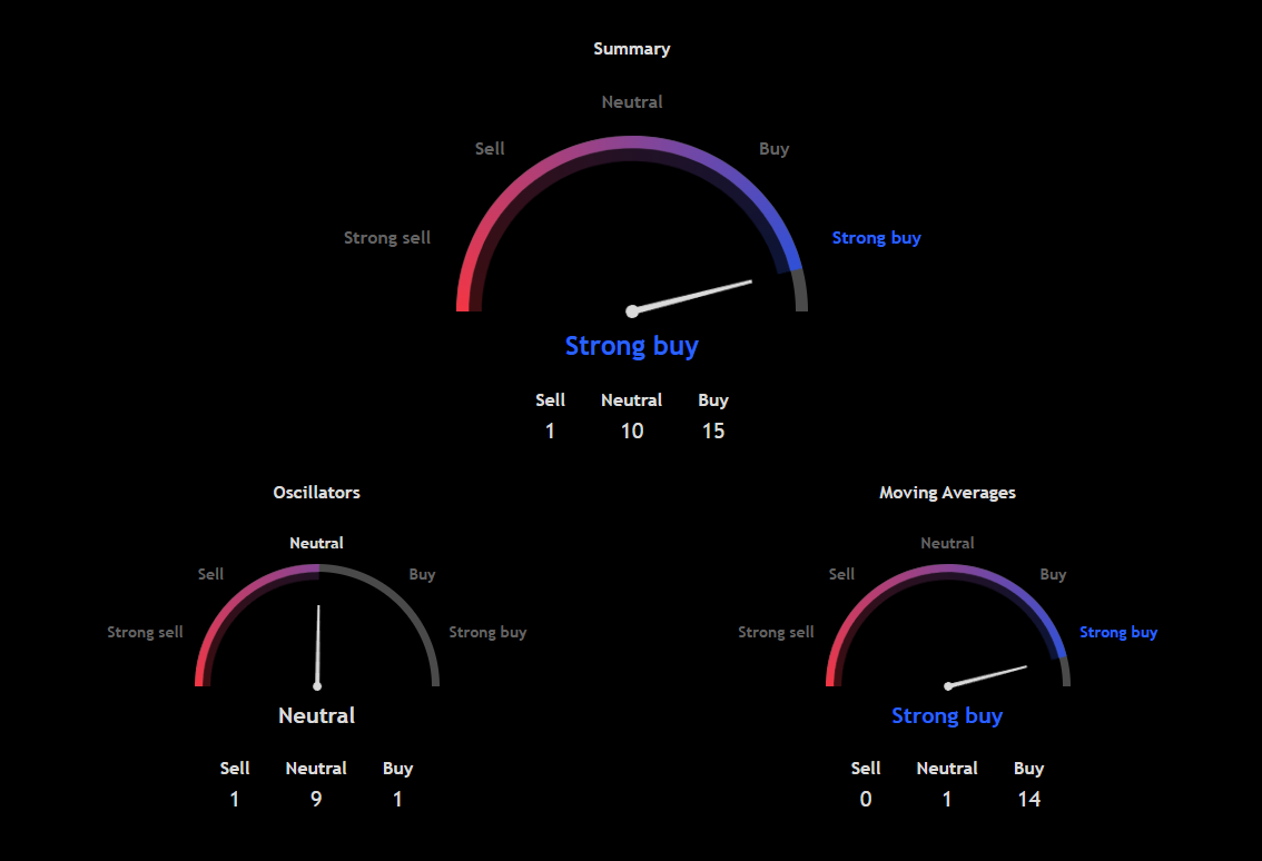 68385d125303e00d6f8302b77d3049003ebd520f