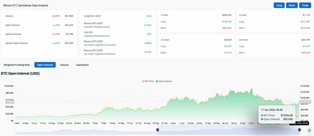 BTC Holds Rising Channel As $598M ETF Inflow Targets $74,000 7 6851dcafd6f4cc52b802ca83c3b88fd093881630