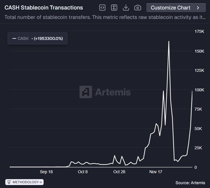 6853ac258486c7a6015fddc1461b32e97a2a079d