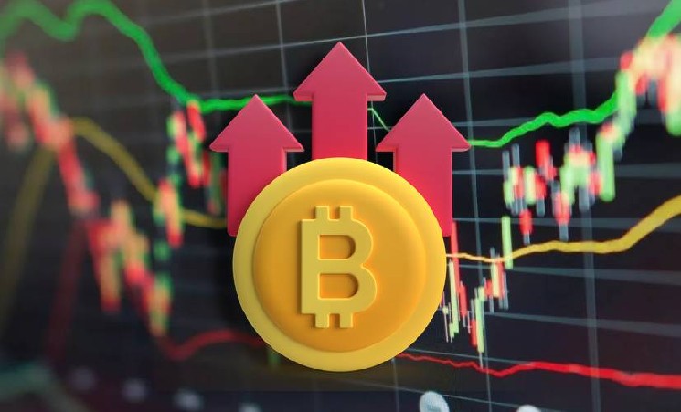 Объем торгов BTC на спотовом рынке Binance превысил ,6 млрд за сутки