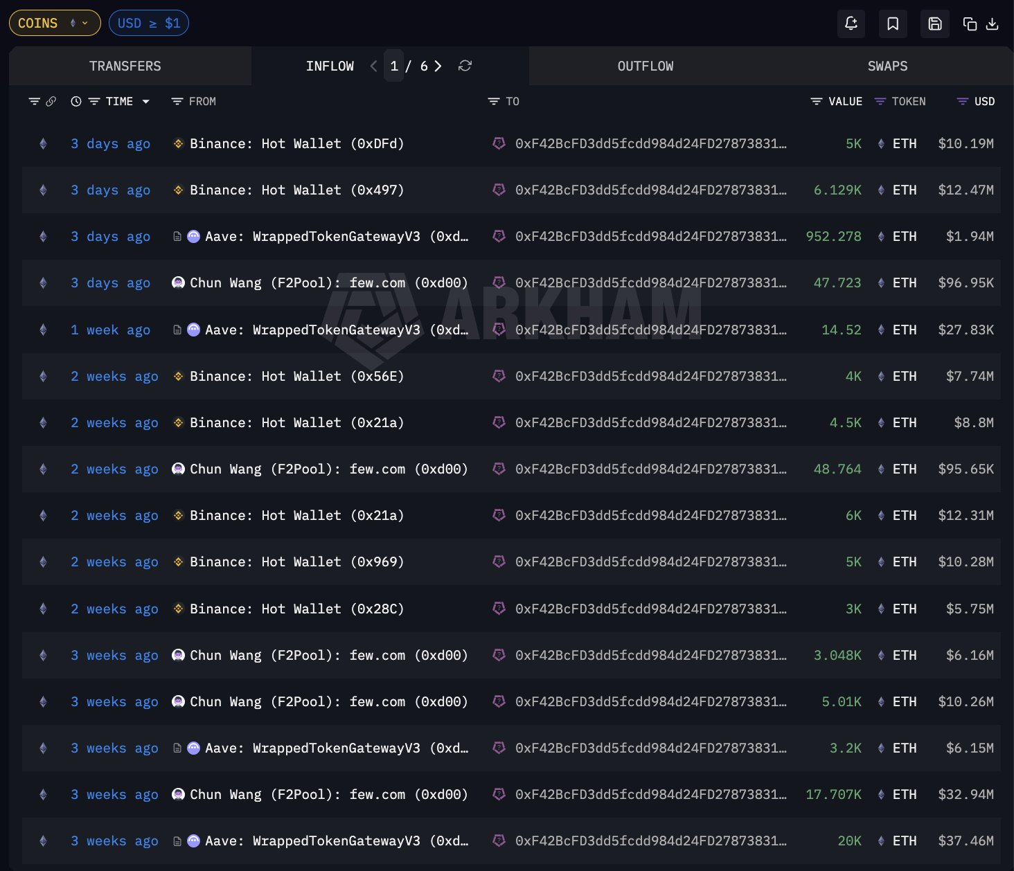 Изображение статьи