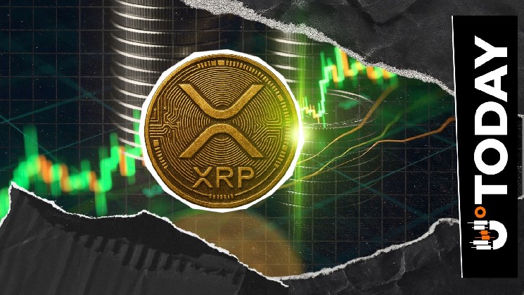 Цена XRP вырастет на 81%, если история повторится в ноябре