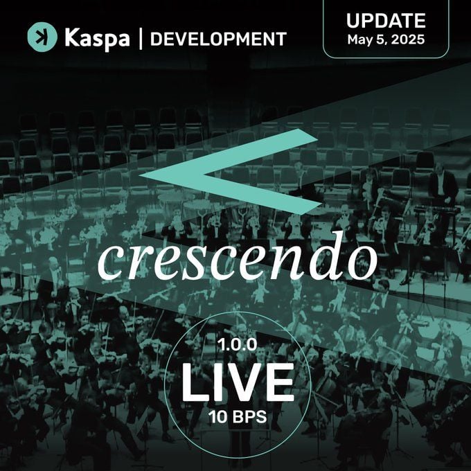 Kaspa Crescendo v1.0.0 Gosive с капитальным ремонтом крупной сети Kaspa Crescendo v1.0.0 Gosive с капитальным ремонтом крупной сети