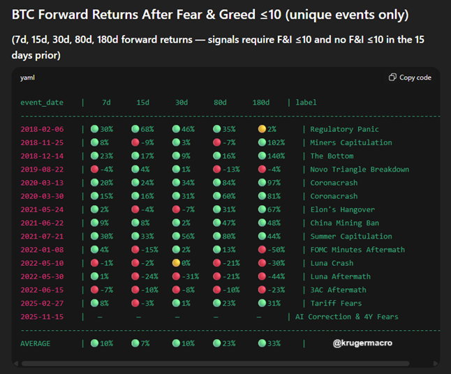 Cryptocurrencies, Bitcoin Price, Technology, Investments, Markets, Cryptocurrency Exchange, Price Analysis, Market Analysis