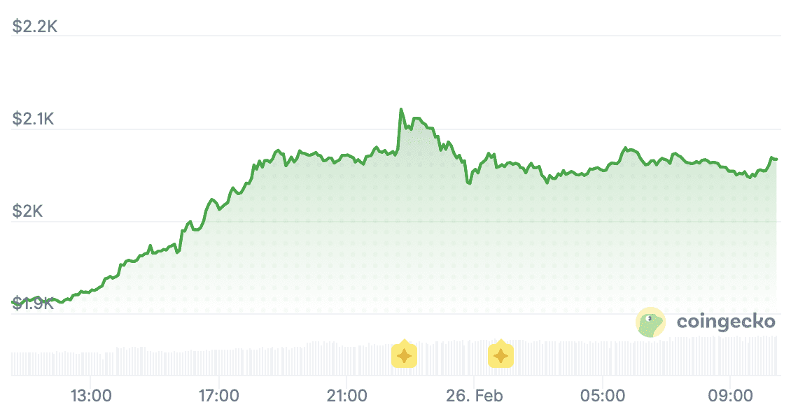 “最便{宜}鴻蒙智行”{尚}界 H5 汽車搭載旗艦同款 CPM 碰撞解鎖冗余模塊，碰撞斷電仍可解鎖車門